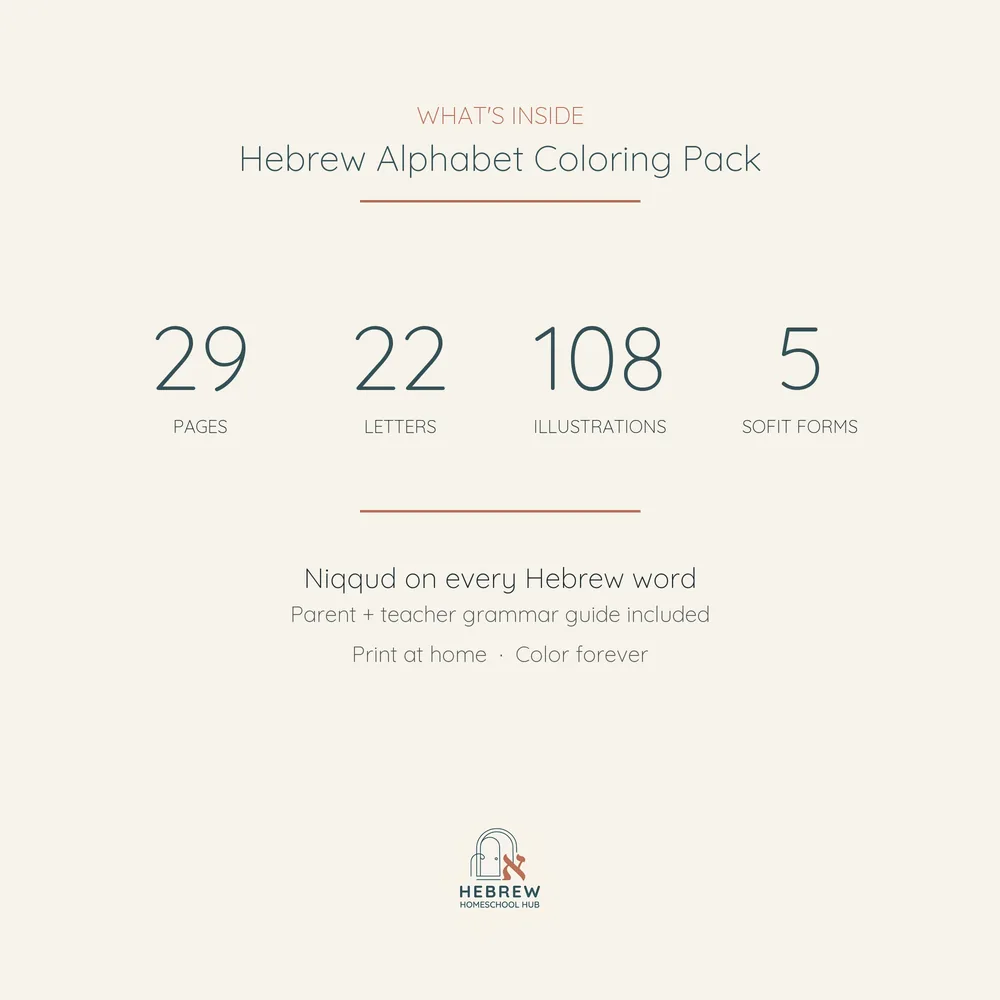 Hebrew Alphabet Coloring Pack — everything included in the coloring pack