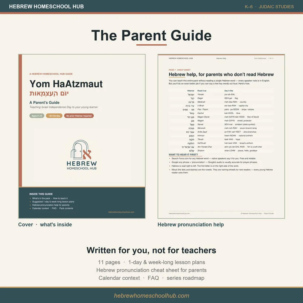 Yom HaAtzmaut lesson pack — the parent teaching guide